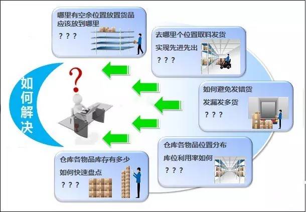 壓鑄公司內部流程控制管理